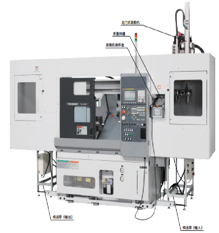 龍澤  CNC  復合加工機